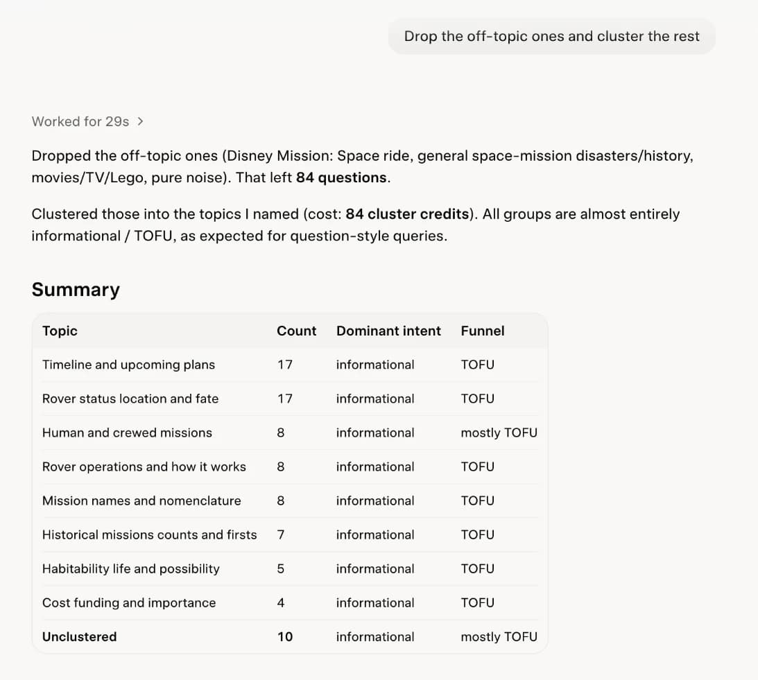 Grok using the Answer Socrates cluster_keywords tool to group 84 mars mission questions into 8 topics, with intent and funnel stage for each