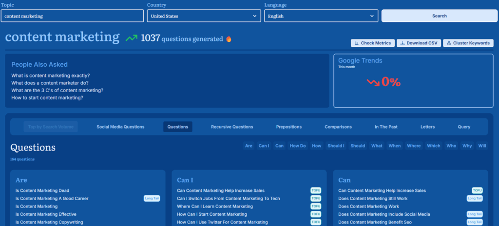 Answer Socrates keyword research results - best AlsoAsked alternative