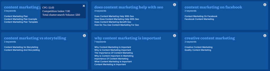 Answer Socrates free keyword clustering feature