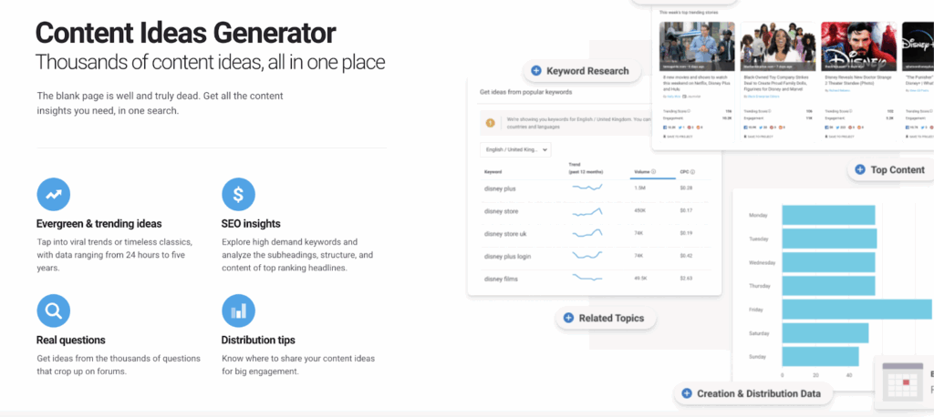 BuzzSumo content ideas generator
