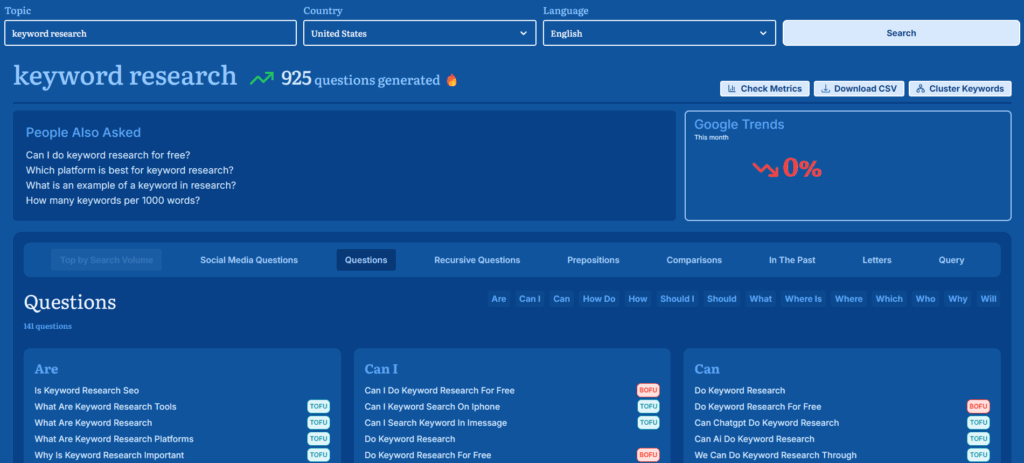 Answer Socrates - best keyword research ubersuggest alternative