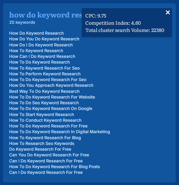 keyword clustering in Answer Socrates