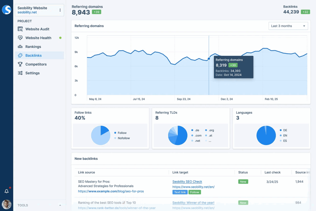 Seobility - ubersuggest alternative for technical seo