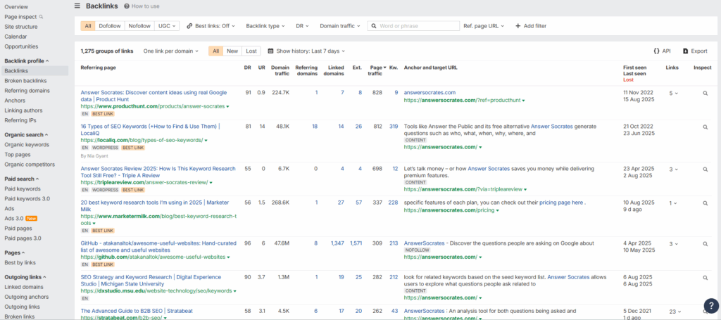 Ahrefs detailed backlink reporting
