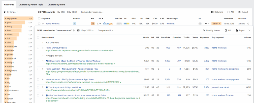 ahrefs keyword explorer interface