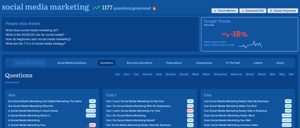 Answer Socrates keyword search results for 'social media marketing' query