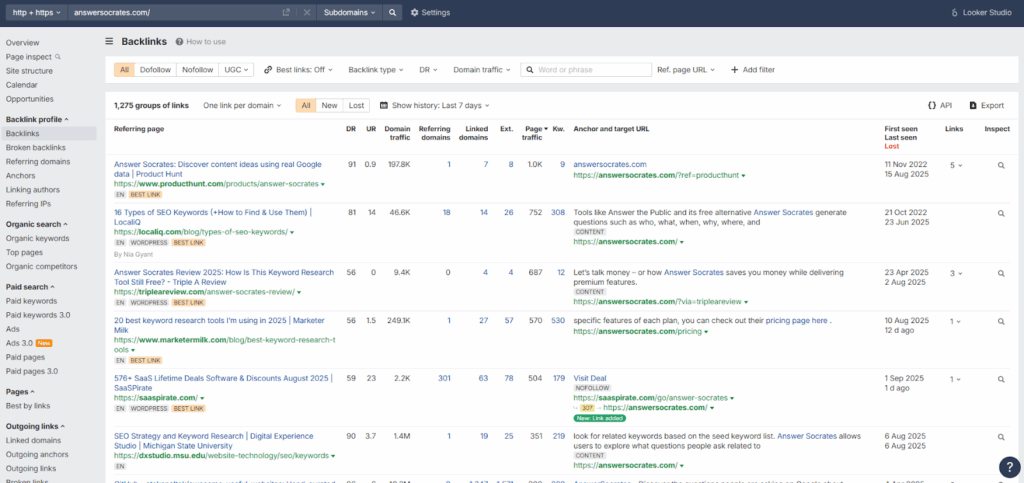 ahrefs backlinks analysis report