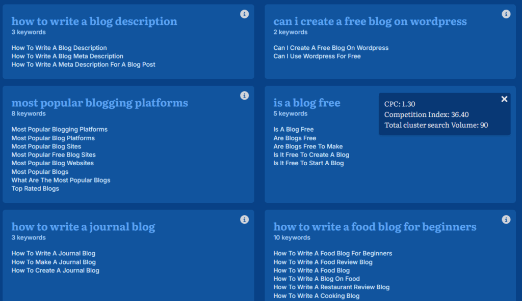 Free keyword clustering from Answer Socrates
