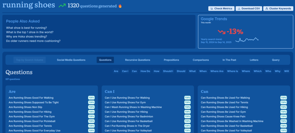 Answer Socrates - free keyword research tool and the best Keywords Everywhere alternative