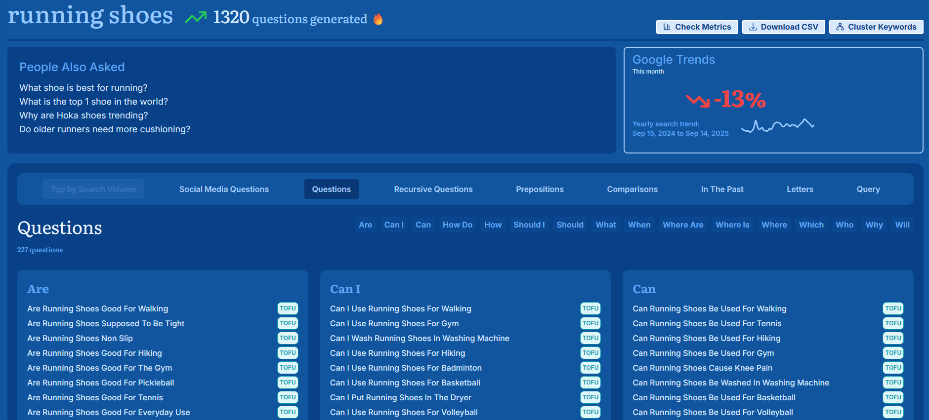 Top 10 Keywords Everywhere Alternatives in 2025 (Free/Paid)