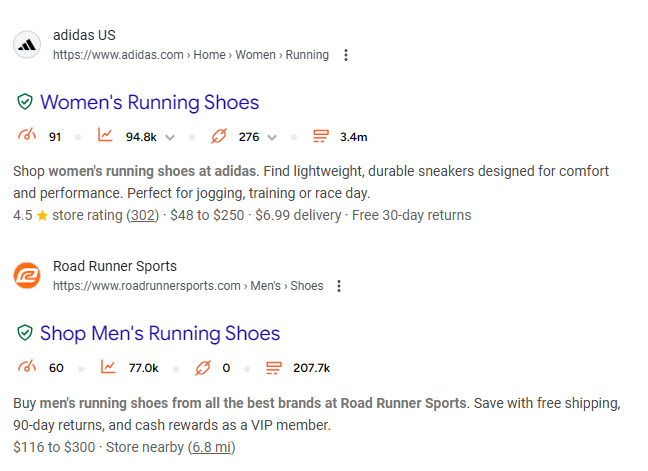 Ubersuggest Chrome extension metrics